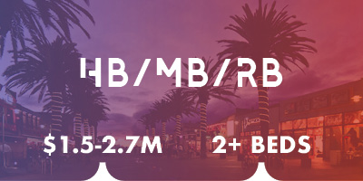 Kaminsky Real Estate GroupBeachBums Kaminsky Real Estate GroupBeachBums